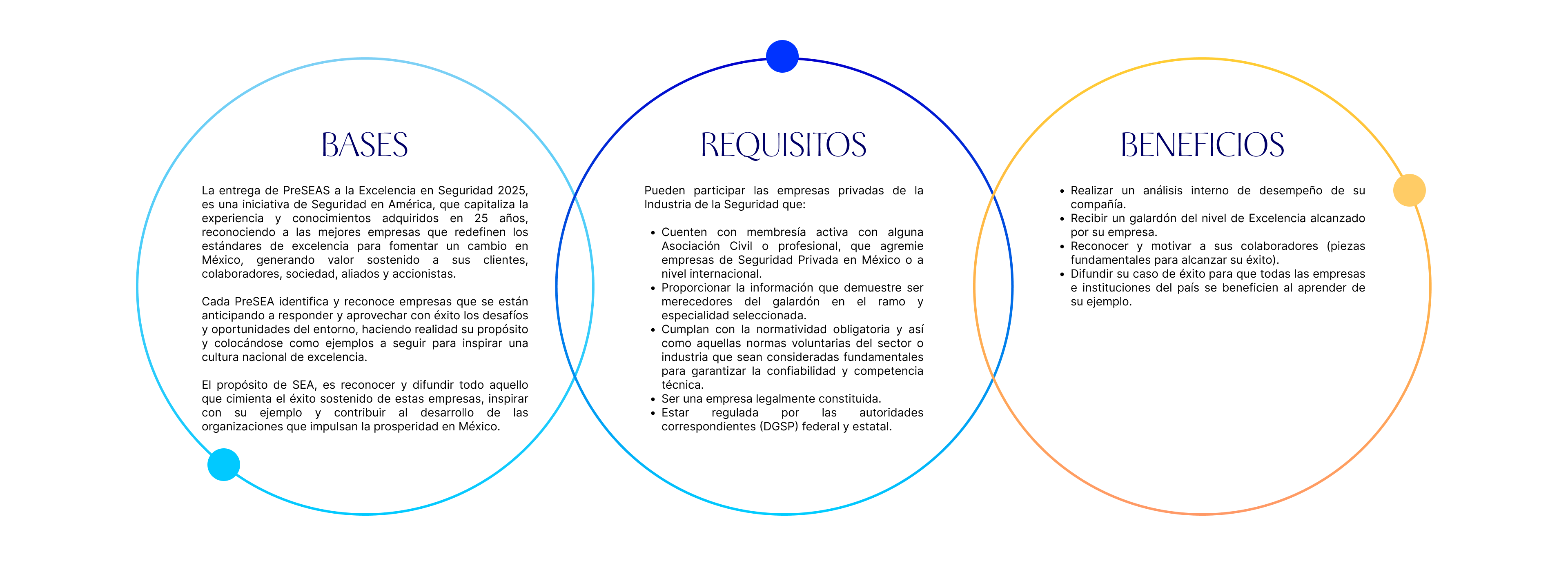 Bases Escritorio
